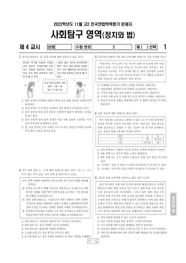 2022년 11월 고2 사회탐구 정치와 법 썸네일 이미지