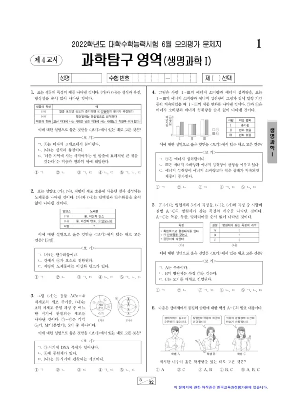 2022년 6월 고3 과학탐구 생명과학 I