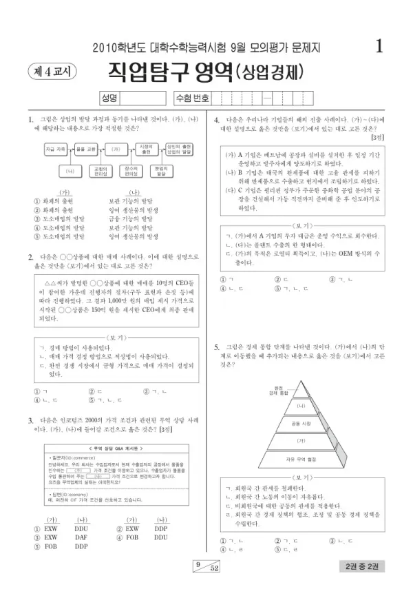 2010학년도 9월 모평(평가원) 상업경제