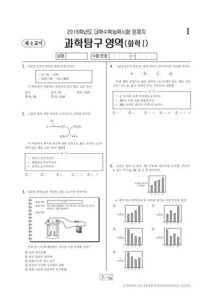 2016학년도 수능 화학 I