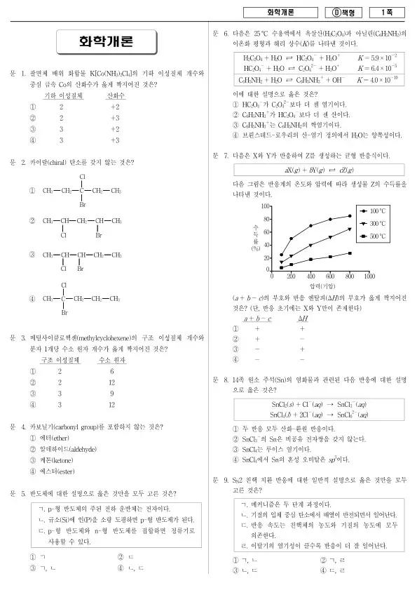 2013년 지방공무원 7급 화학개론 (D)