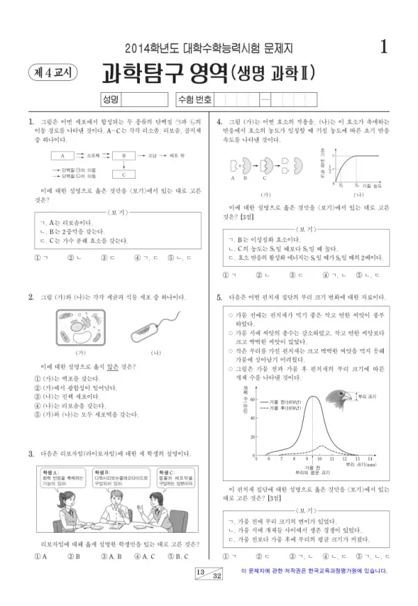 2014학년도 수능 생명과학II