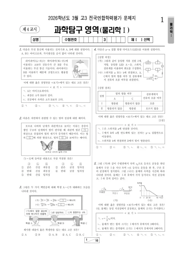 2026년 3월 고3 학평(서울) 물리학I
