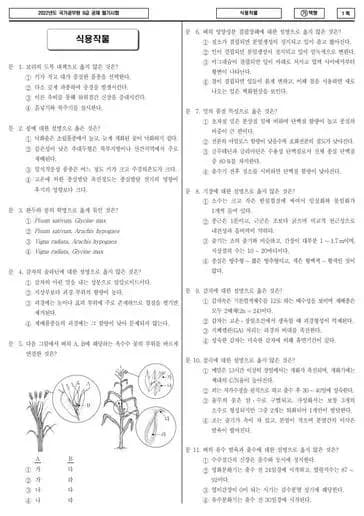 2022년 국가공무원 9급 식용작물 (가)