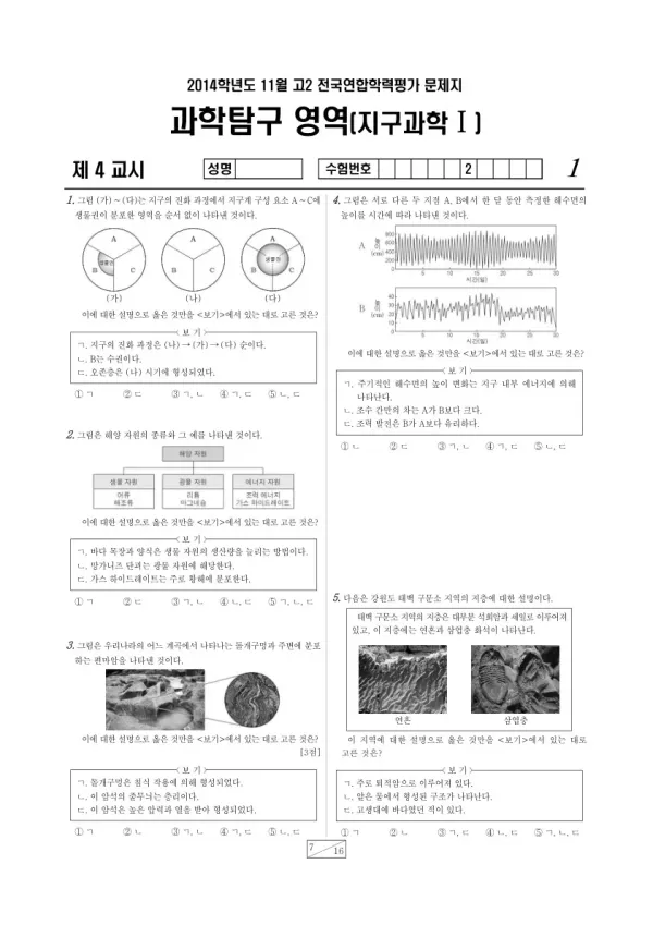 2014년 11월 고2 학평(경기) 지구과학I