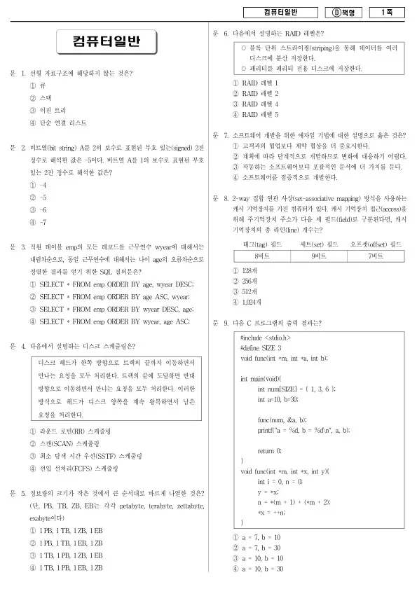 2018년 제1회 지방공무원 9급 컴퓨터일반 (D)