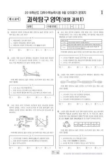 2018년 9월 고3 과학탐구 생명과학 II