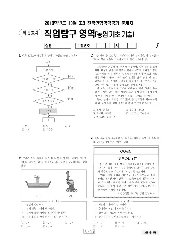 2010년 10월 고3 학평(서울) 농업기초기술