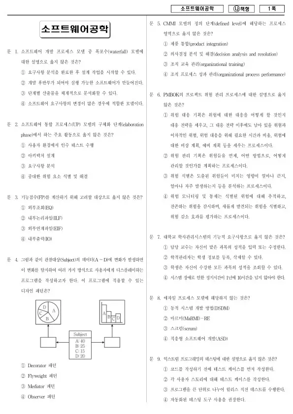2018년 국가공무원 7급 소프트웨어공학 (나)