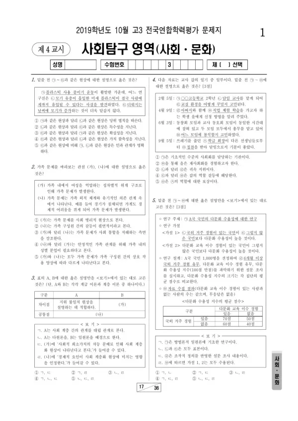 2019년 10월 고3 학평(서울) 사회·문화