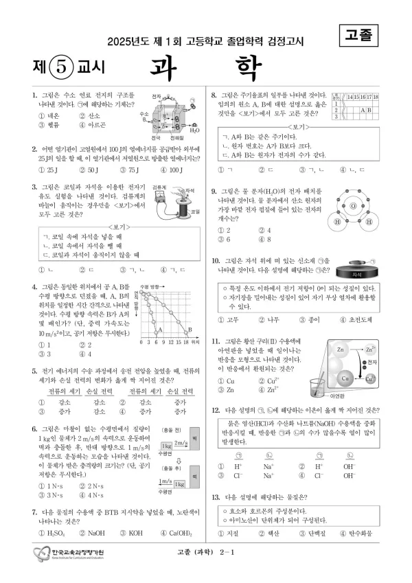 2025년도 제1회 고졸학력 검정고시 과학
