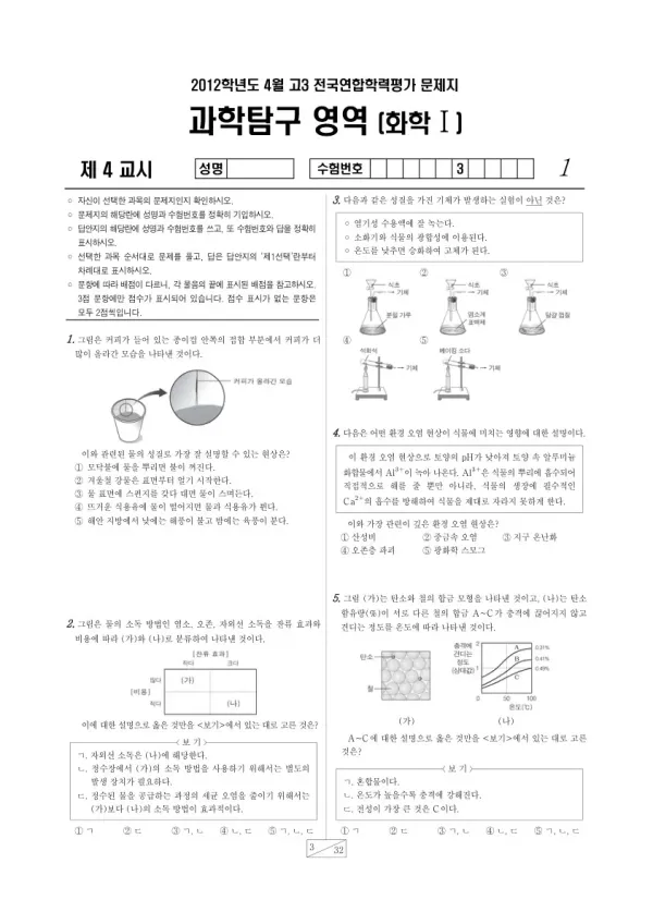 2012년 4월 고3 학평(경기) 화학I