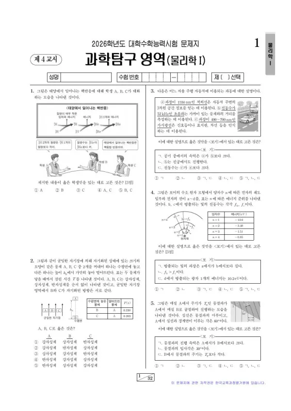 2026학년도 수능 물리학 I