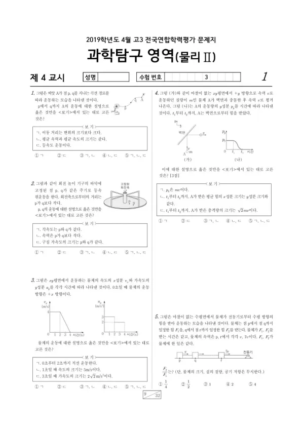 2019년 4월 고3 학평(경기) 물리II