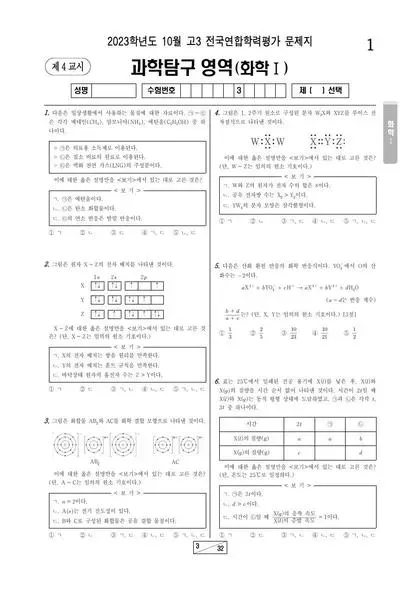 2023년 10월 고3 과학탐구 화학 I