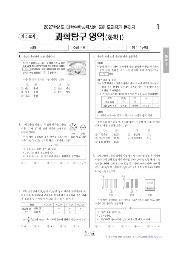 2027년 6월 고3 과학탐구 화학I
