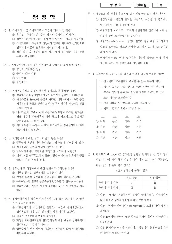 2013년 지방공무원 7급 행정학 (D)