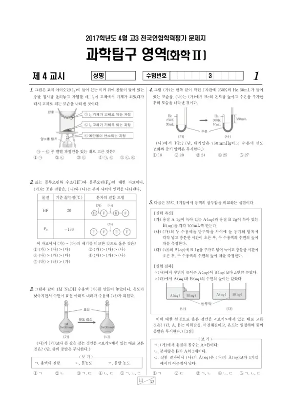2017년 4월 고3 학평(경기) 화학II