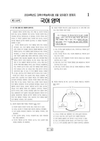 2024년 6월 고3 국어 언어와 매체