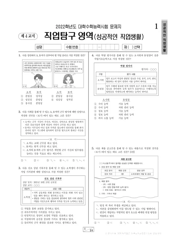 2022학년도 수능 성공적인 직업 생활
