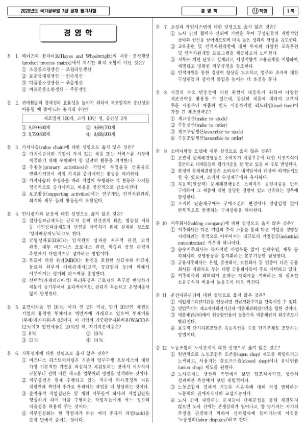 2020년 국가공무원 7급 경영학 (나)