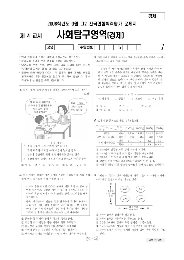 2008년 9월 고2 학평(서울) 경제