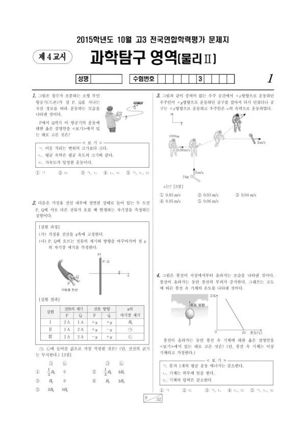 2015년 10월 고3 학평(서울) 물리II