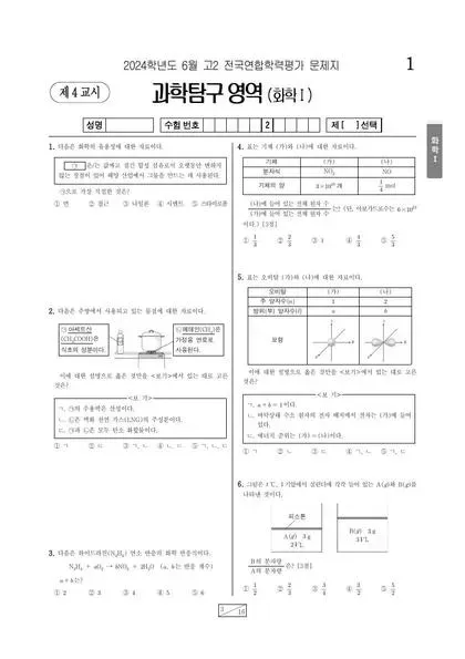 2024년 6월 고2 과학탐구 화학 I