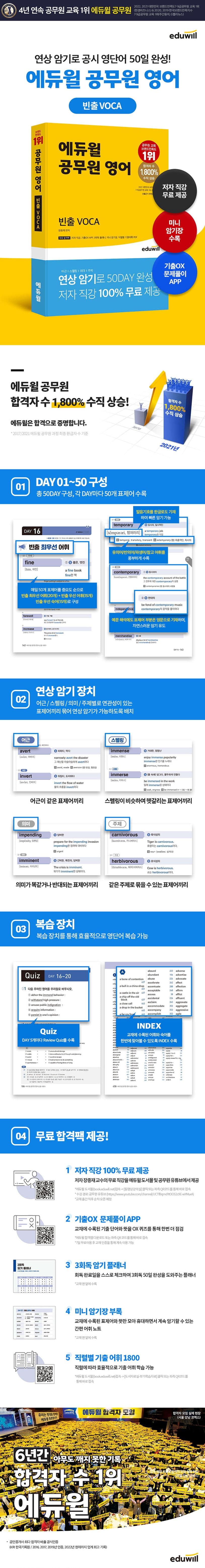 에듀윌 공무원 영어 빈출 VOCA 2