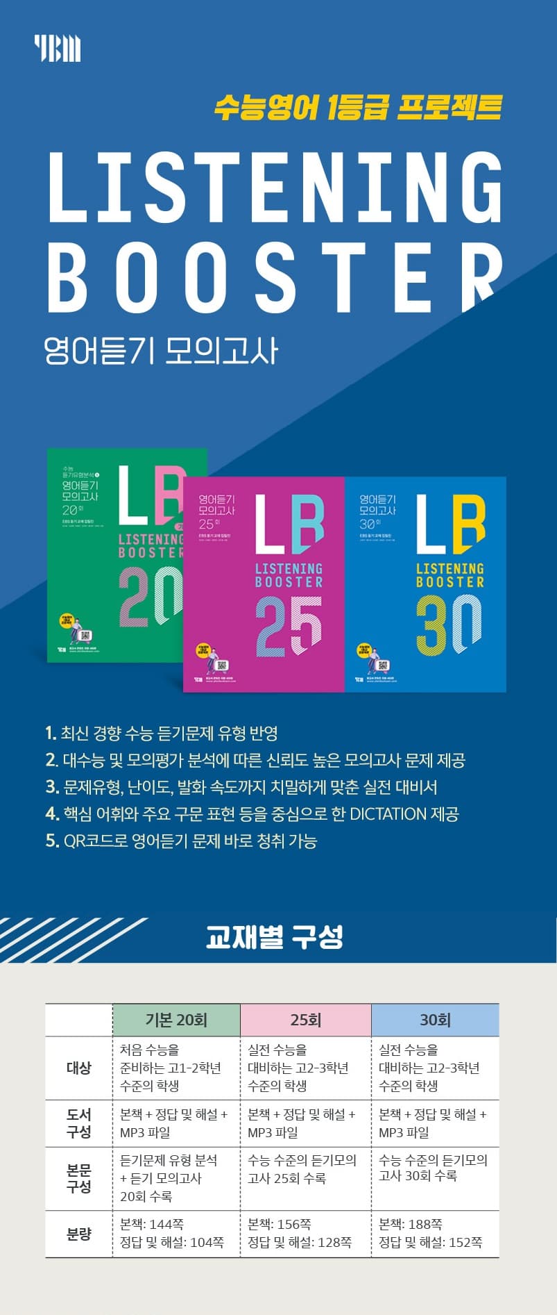 Listening booster 영어듣기 모의고사 25회 2