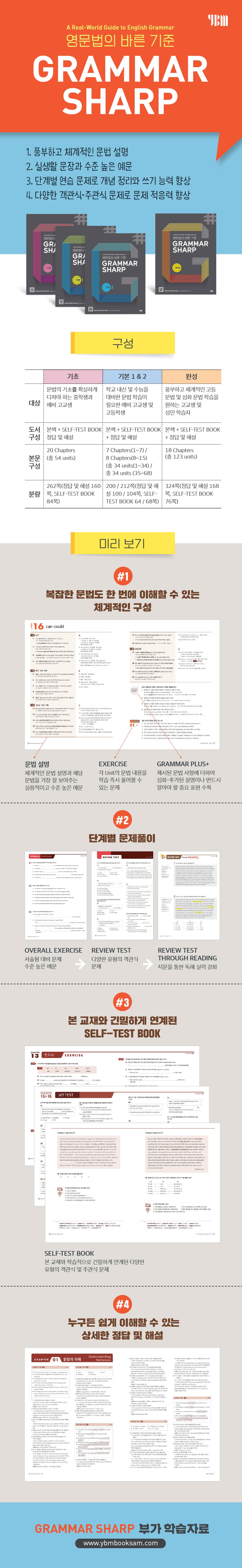 Grammar Sharp 기본편 1 2