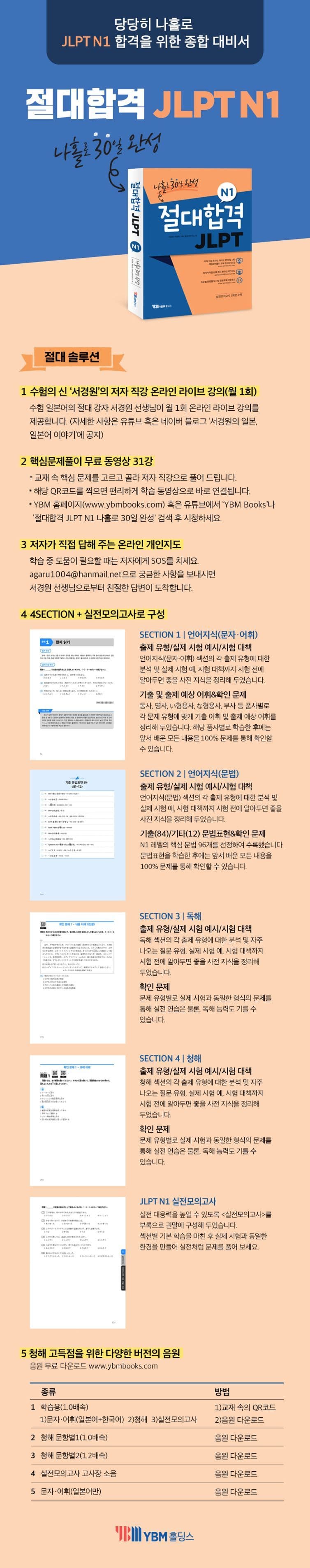 절대합격 JLPT N1 나홀로 30일 완성 2