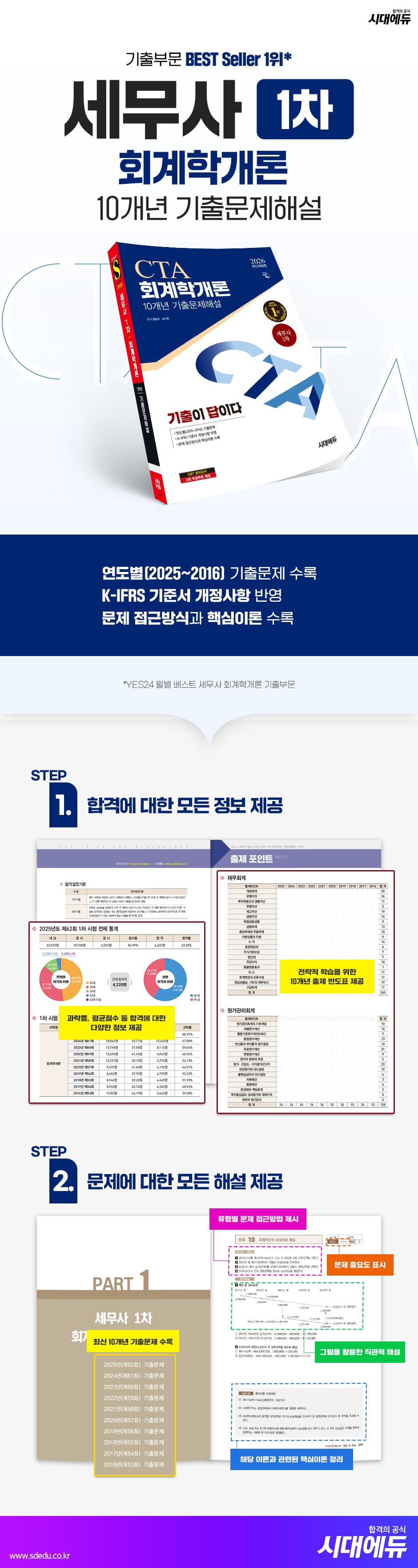 2026 시대에듀 기출이답이다 세무사 1차 회계학개론 기출문제해설 10개년 2