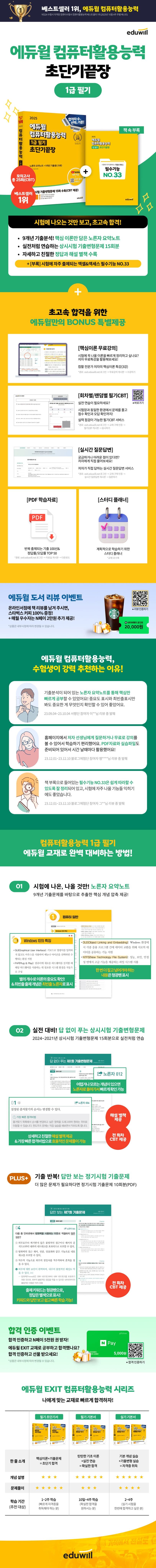 2025 에듀윌 컴퓨터활용능력 1급 필기 초단기끝장 2